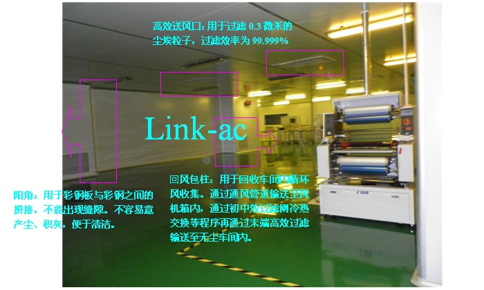 電子凈化車間設(shè)計施工細節(jié)分解？鴻潔源詳情021-69116303